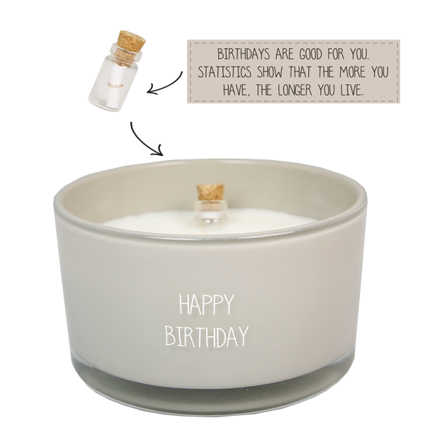 My Flame Lifestyle Message in a bottle - Happy Birthday - Fig's Delight