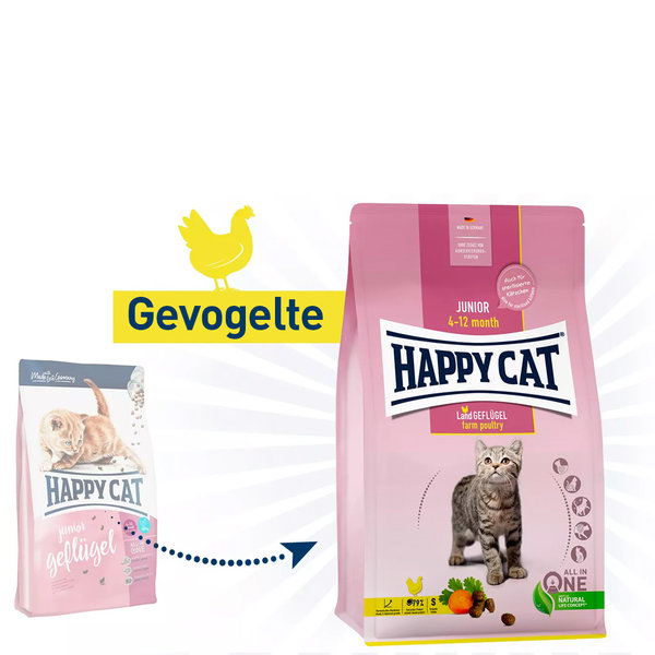 Happy Cat Happy Cat - Droog kattenvoer - Brokken - Gevogelte - 1.3 kg - 4-12 maanden - Junior