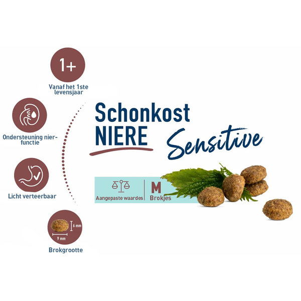 Happy Cat Happy Cat – Sensitive Droogvoer Kat – 1.3kg – Kattenbrokken – Nierdieet – Adult