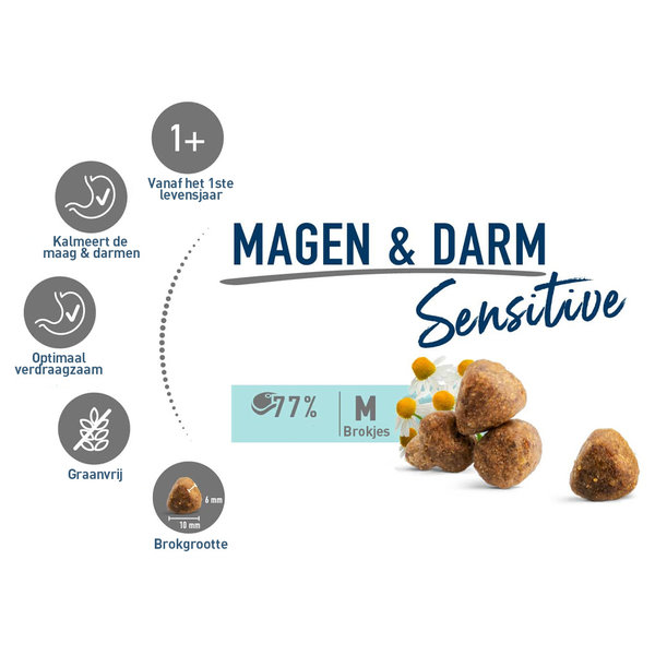 Happy Cat Happy Cat – Sensitive Droogvoer Kat – 4kg – Kattenbrokken – Maag & Darmen – Adult