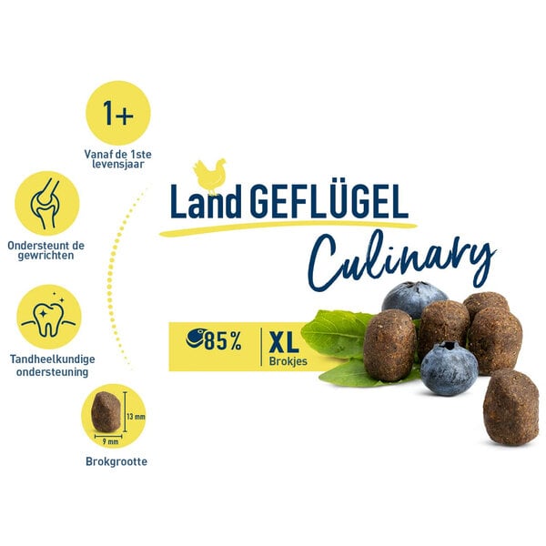 Happy Cat Culinary Land-Geflügel (gevogelte)