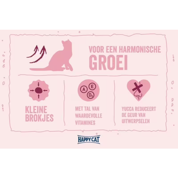 Happy Cat Happy Cat - Minkas -  Droogvoer Kat - 10 kg - Kattenbrokken - Gevolgelte - Kitten Care