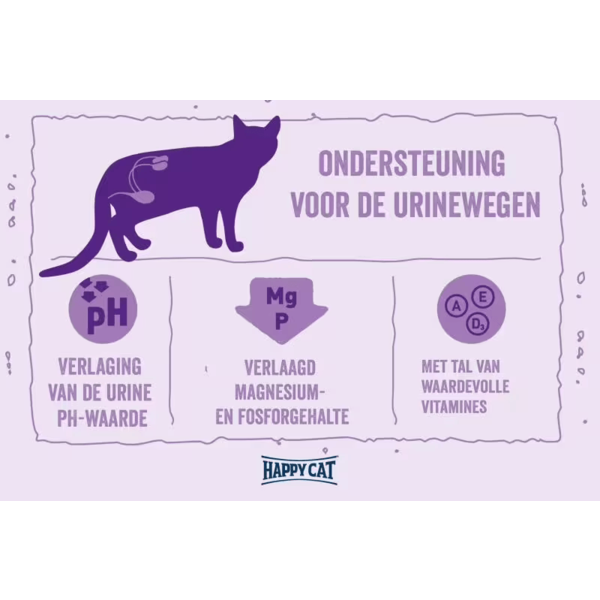 Happy Cat Happy Cat – Minkas Urinary Droogvoer Kat – 500g – Kattenbrokken – Adult