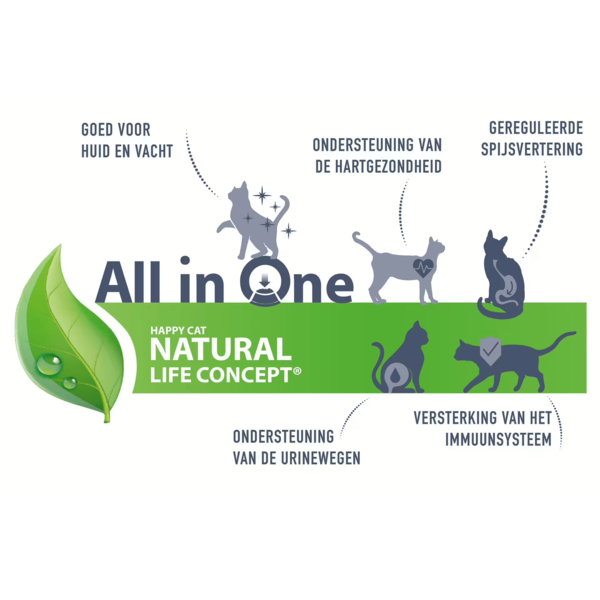 Happy Cat Happy Cat – Sensitive Droogvoer Kat – 10kg – Kattenbrokken – Light – Adult