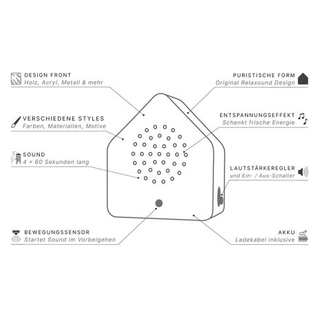 Zwitscherbox - Satellitebox Zanglijster Eiken Hout Zwitscherbox - Satellitebox Zanglijster Eiken Hout