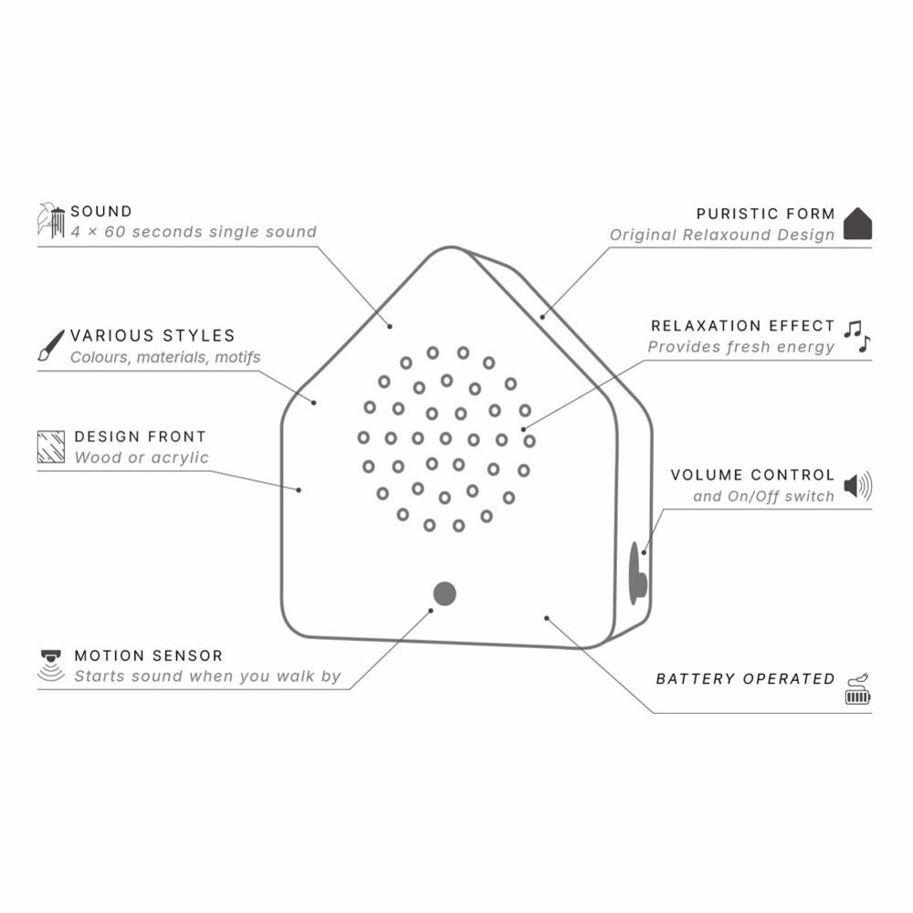 Zwitscherbox - Vogelhuisje Satellitebox Rode Kardinaalvogel Hout
