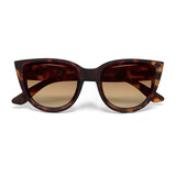 Okkia - Zonnebril SILVIA Cat-Eye Classic Havana OK020-CH