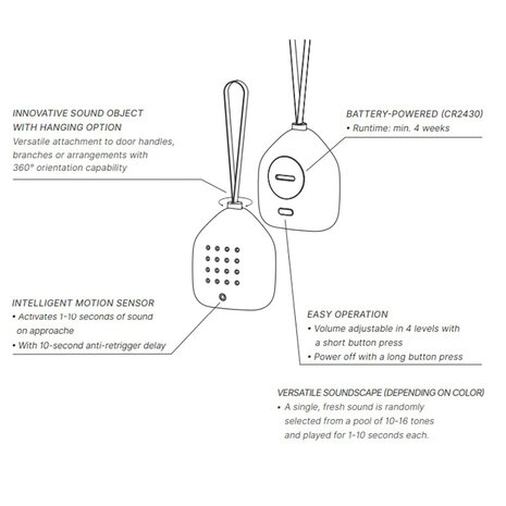 Zwitscherbox - Lily Bells Rosebird Roze - Lente en zomergeluid