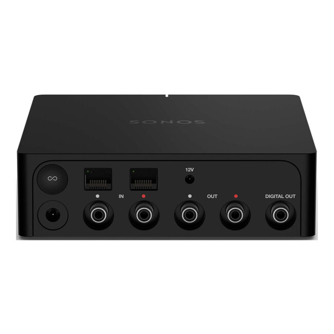 Sonos Port audiostreamer