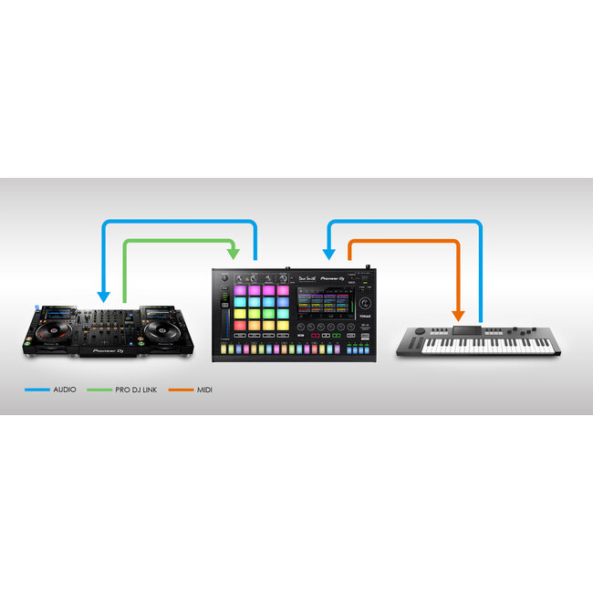 Pioneer DJ Toraiz SP-16 Sampler