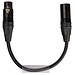 Tasker PRE-3M5F1038ZW0.15 (BAG)