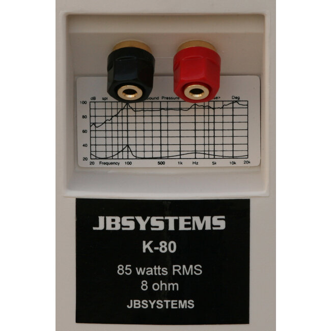 JB Systems K-80/White Waterafstotende luidspreker (per paar)