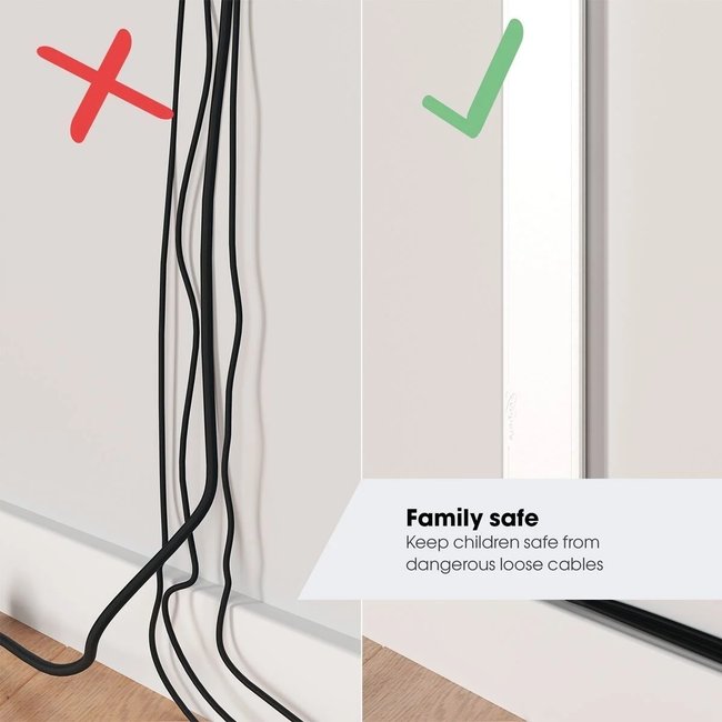 Vogel's TVA 6000 Kabelgoot Wit