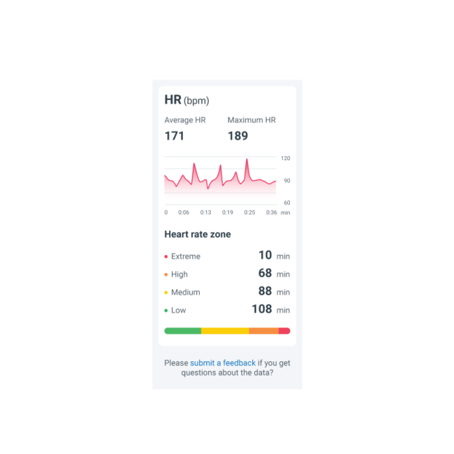 Doro  Smartwatch IP68 64MB 300mAh - Zwart