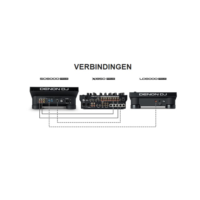 Denon DJ LC6000 PRIME Uitbreidingscontroller