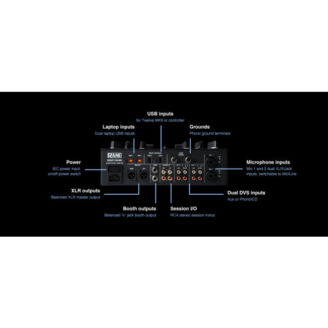 Rane DJ Seventy Two MK2 Mixer
