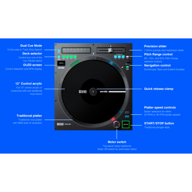 Rane DJ Twelve MK2 Controller
