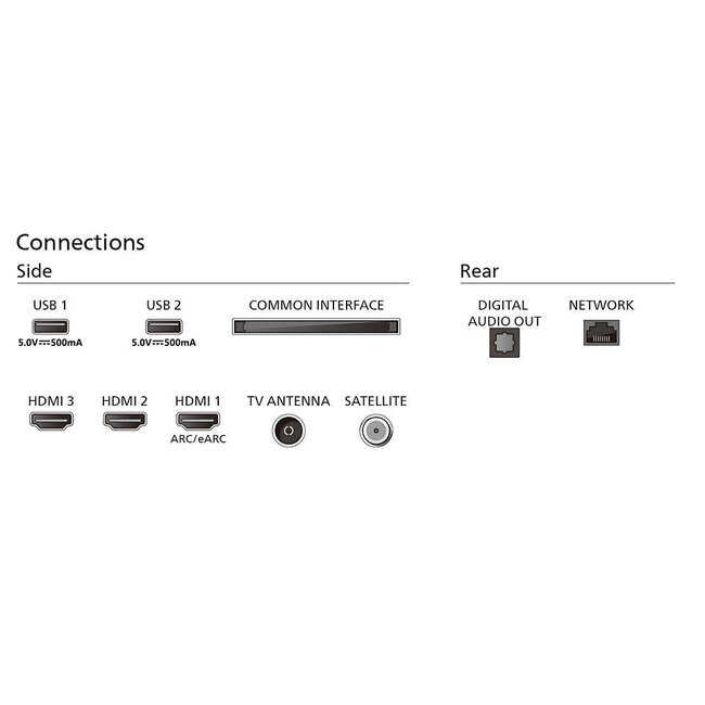 Philips LED 4K smart tv 43PUS7609/12