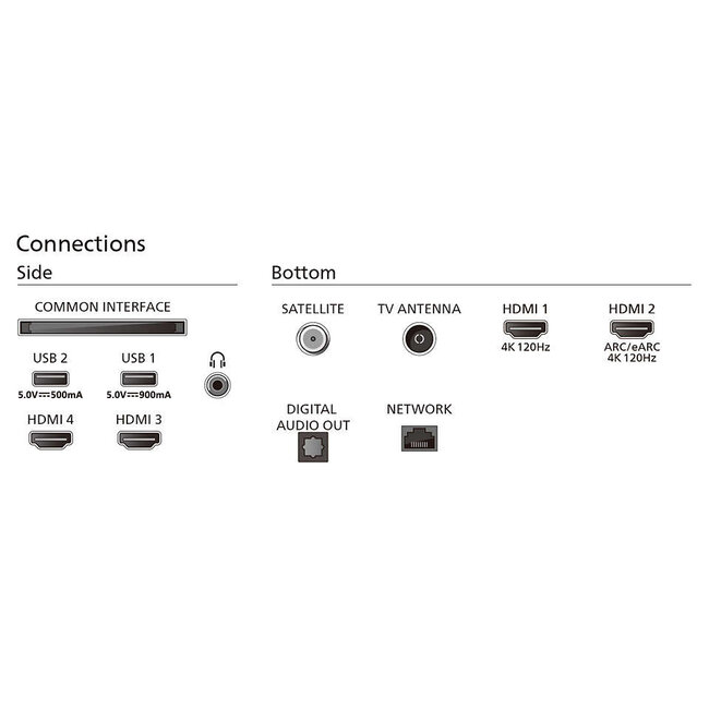 Philips 55OLED849/12 OLED 4K Ambilight TV
