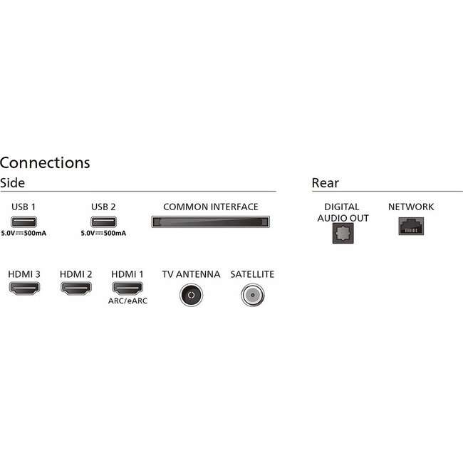 Philips LED 4K Smart TV 65PUS7609/12