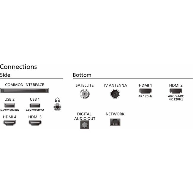 Philips OLED 4K Ambilight TV 77OLED809/12