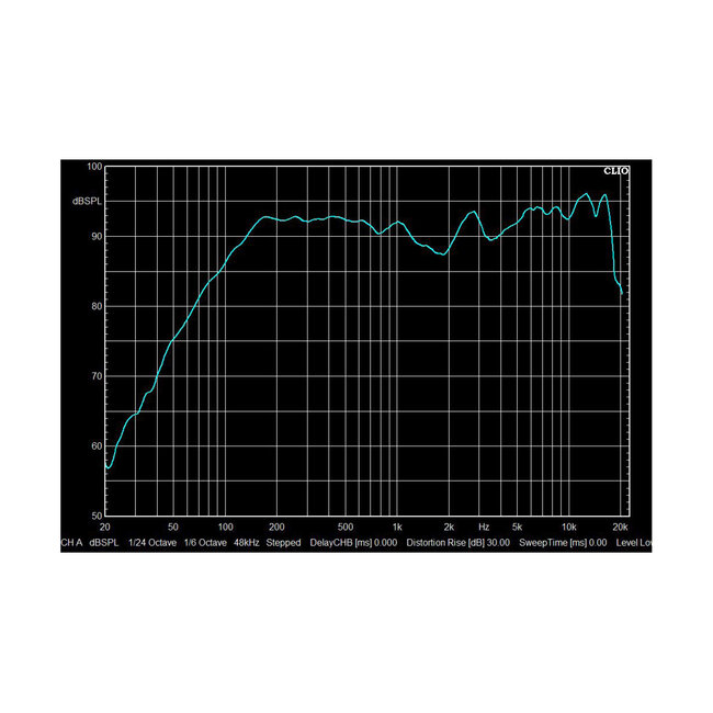 AUDIOPHONY Sline441B