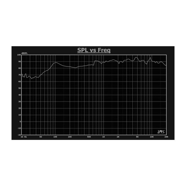 AUDIOPHONY PA SHP880W