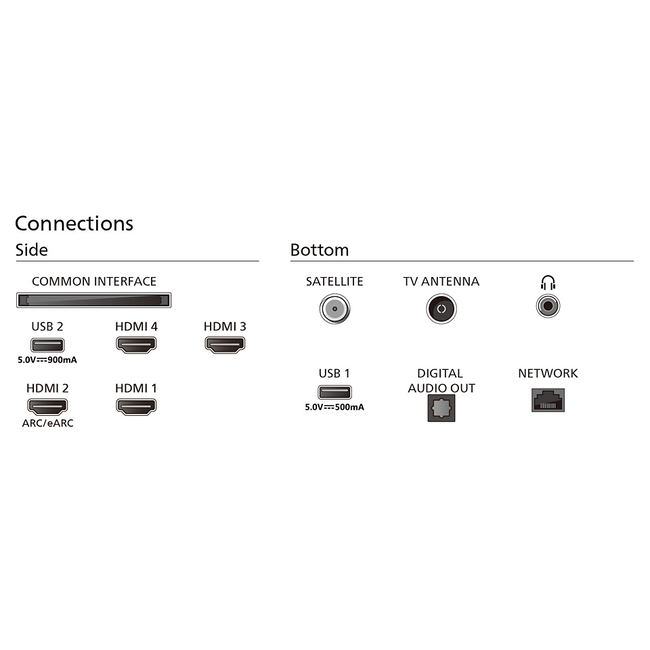 Philips 55PML9009/12 The Xtra 4K QD MiniLED Ambilight TV