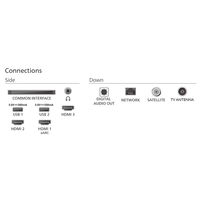 Philips 55PUS7800/12 UHD QLED 4k TV