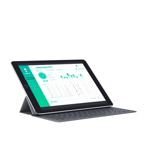 Wallbox Commander 2 - Typ 2 Kabel - Typ 2 - 3 Phasen 32A