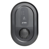 Ratio io6 - Socket - 3 phase 32A