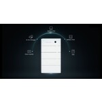 Sigenergy Energy Solution: Solar Power, Battery Storage, EV Charging, Energy Management, and Backup Power (5kWh System)