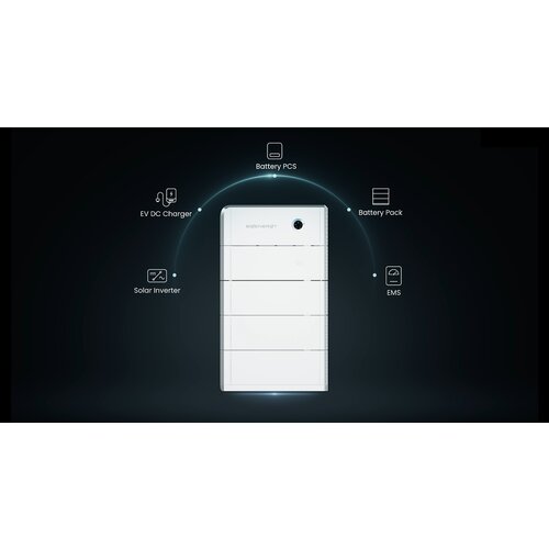 Sigenergy Energieoplossing: Zonne-energie, Batterijopslag, EV-laden, Energiemanagement en Noodstroomvoorziening (5kWh Systeem)