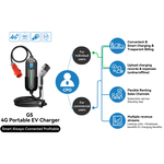 Soolutions ToGo chargeur portable — 22 kW triphasé Type 2, OCPP, RFID & contrôle via application (avec/sans ChargeBack)