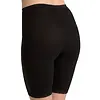 Sloggi Basic Long Dames - Boxershort lange pijpjes