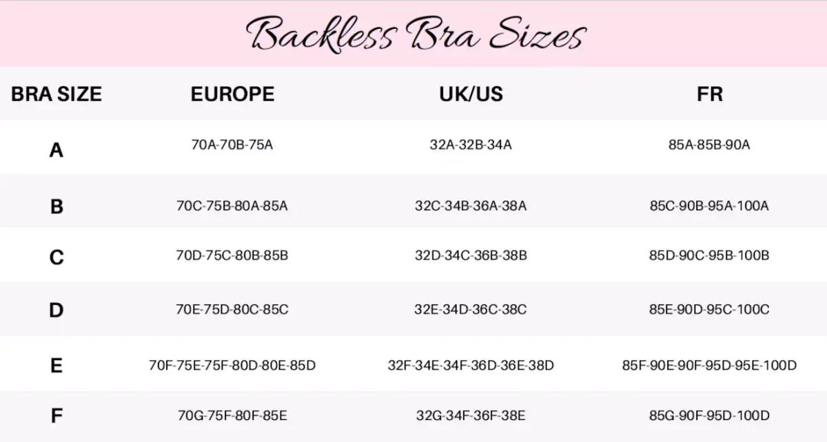 Magic Push up Plak BH - open rug bh - Va-va-Voom Bra - Bh zonder achterkant - Lage rug bh Magic Push up Plak BH - open rug bh - Va-va-Voom Bra - Bh zonder achterkant - Lage rug bh