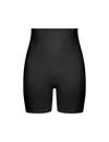 Dorina sterk Corrigerende boxershort - Absolute Sculpt - High Control - Shapewear hoge boxershort lange pijpjes