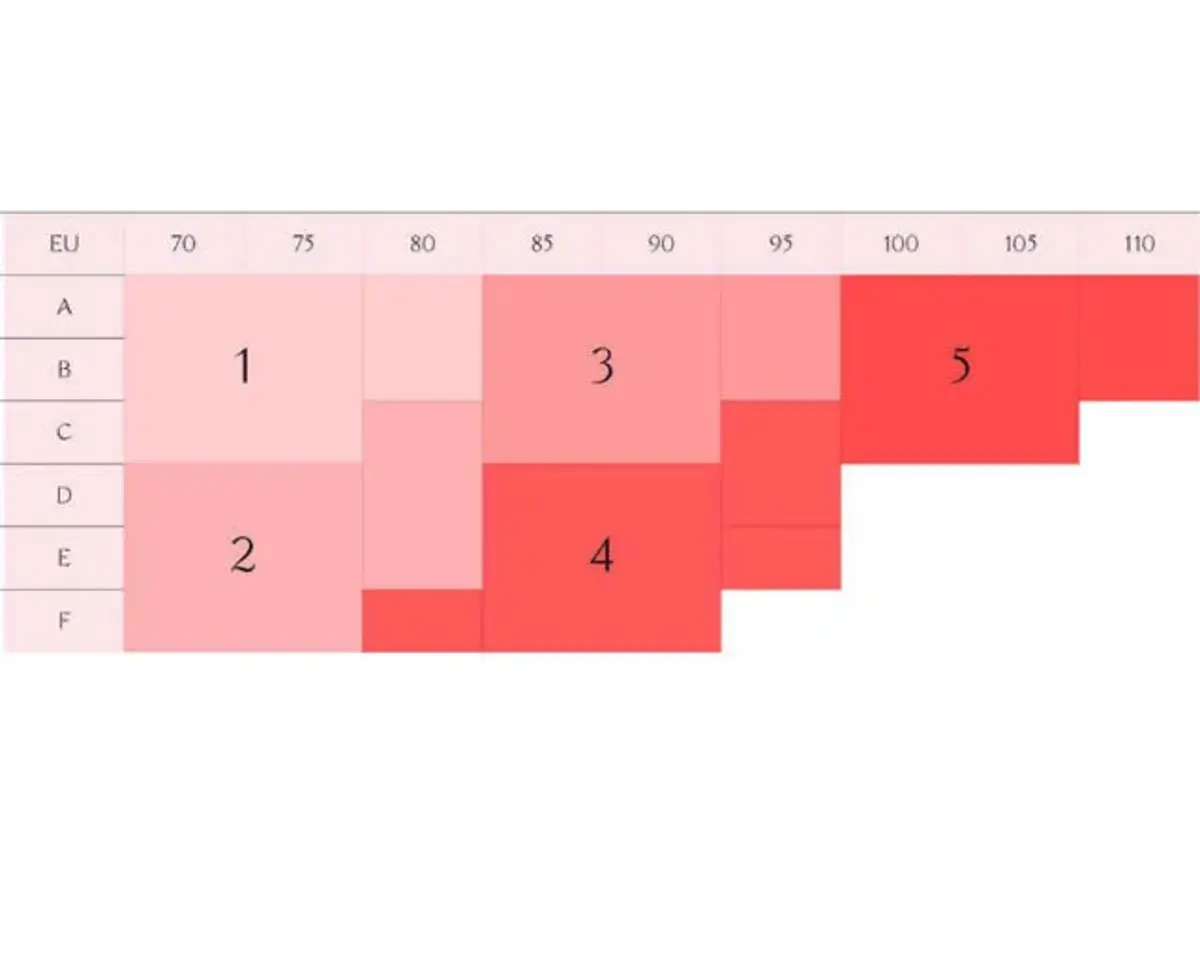 TRIUMPH Strapless bh zonder bandjes - Flex Smart - Afneembare bandjes - Zonder beugel - Schijnt niet door