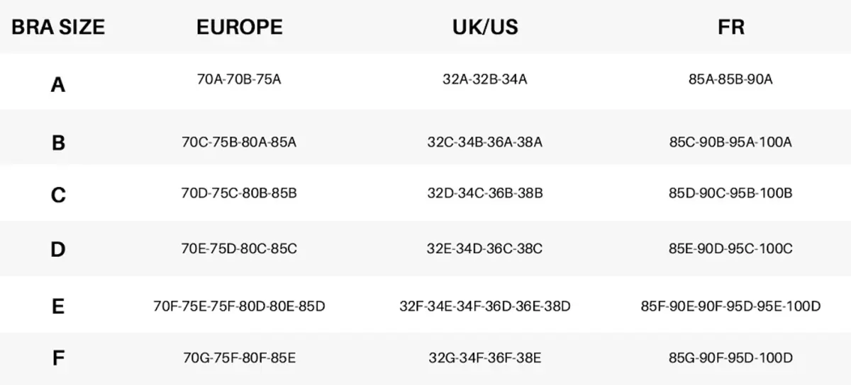 Magic Plak BH zonder achterkant - Backless Beauty - Strapless bh zonder achterkant Magic Plak BH zonder achterkant - Backless Beauty - Strapless bh zonder achterkant