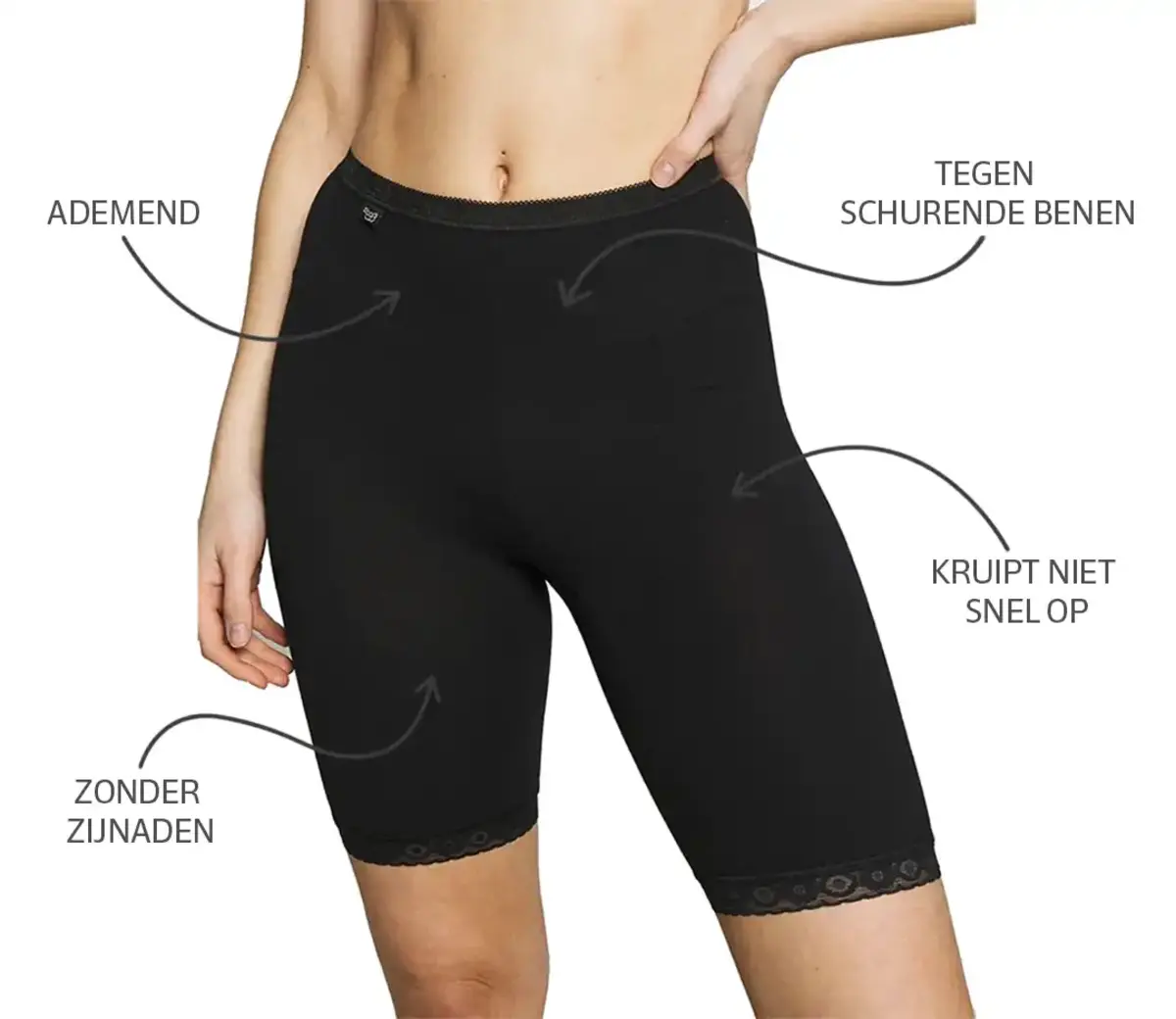 Sloggi 2-Pack Basic Long Dames - Boxershort met lange pijpjes - Dames onderbroek tegen schurende benen - Anti schuur broekje Sloggi 2-Pack Basic Long Dames - Boxershort met lange pijpjes - Dames onderbroek tegen schurende benen - Anti schuur broekje