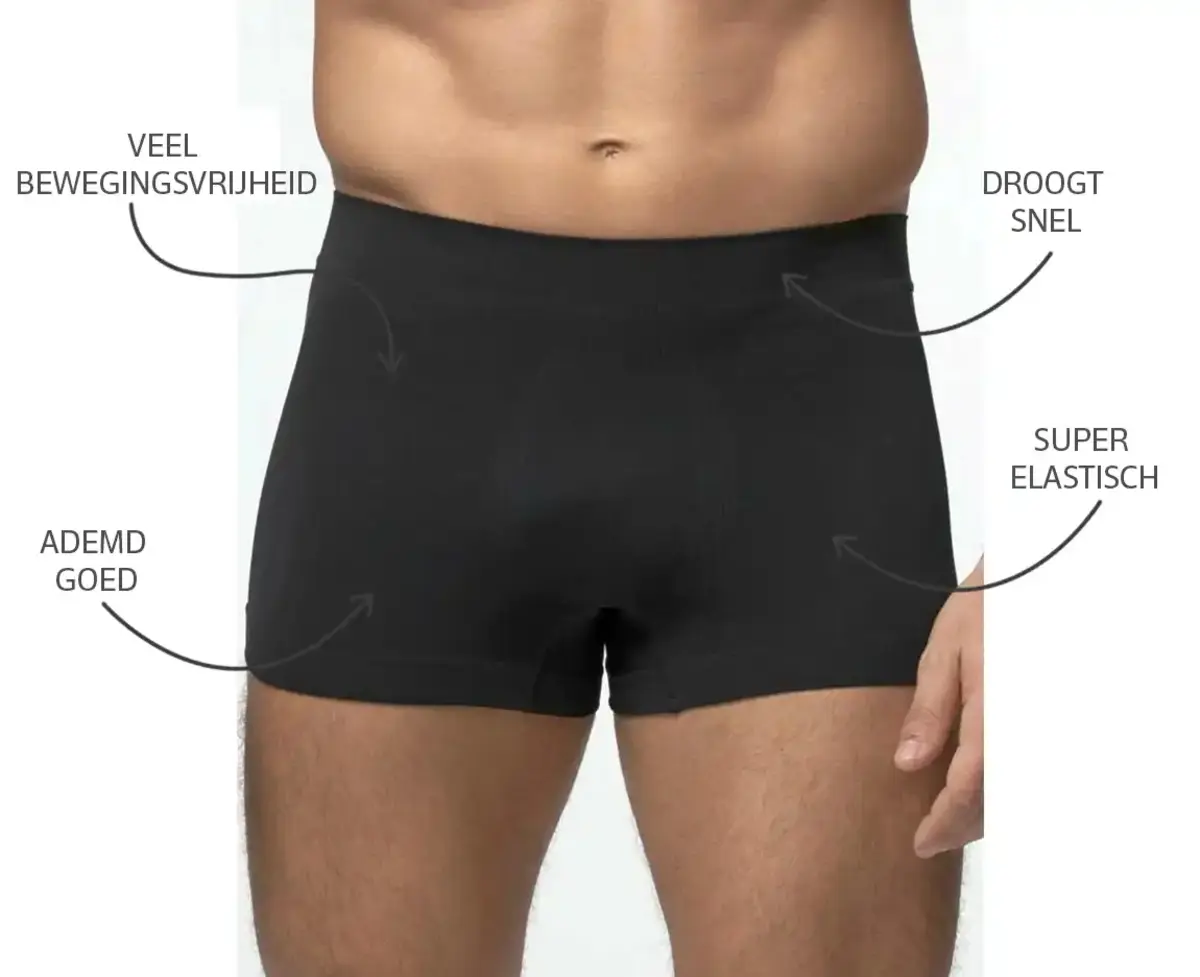 Perini heren boxershort microfiber - Naadloos - Polyamide dames short - Comfort