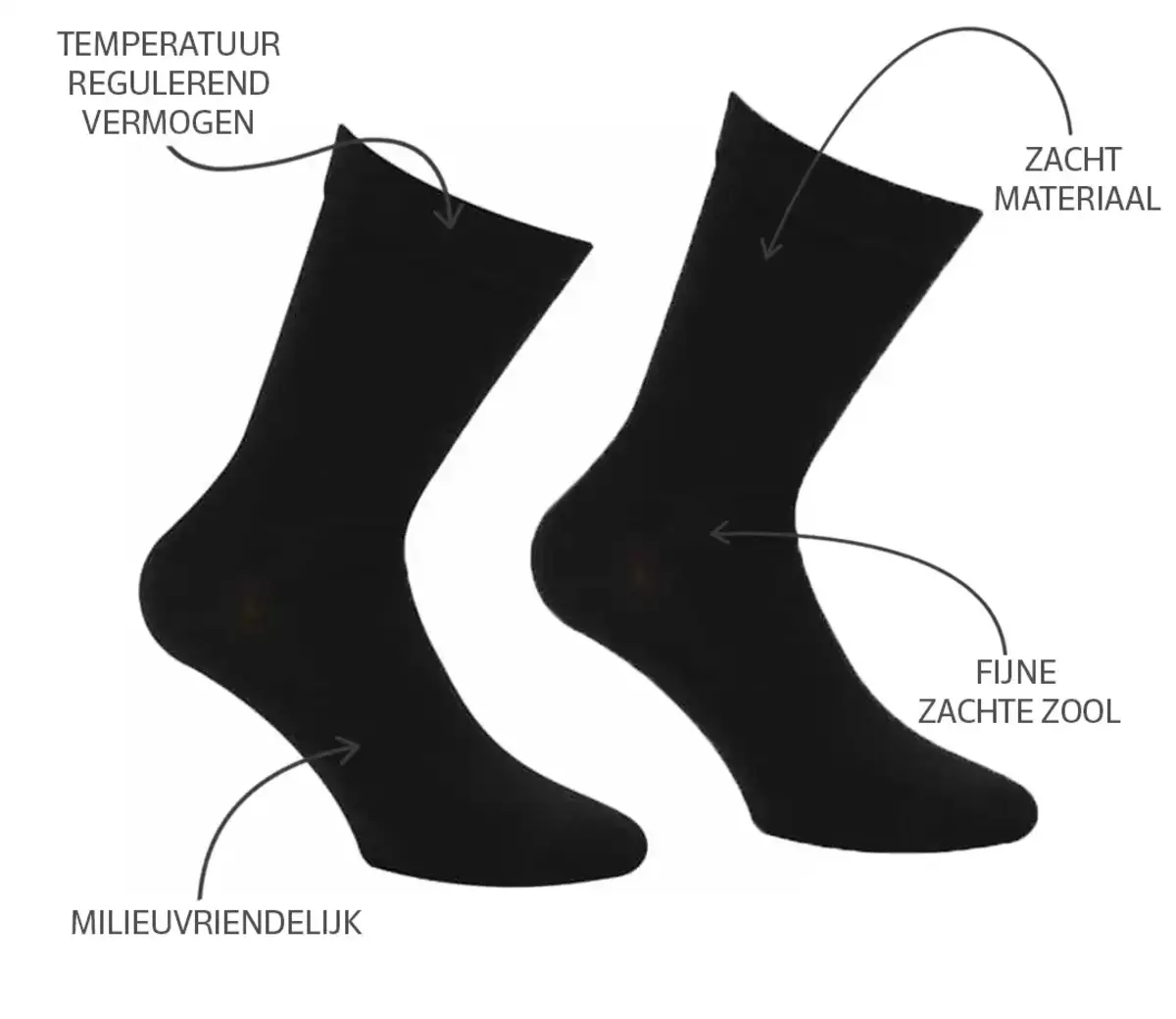 Boru Bamboo sokken met badstof zool - Hoge bamboe sokken - dames - heren Boru Bamboo sokken met badstof zool - Hoge bamboe sokken - dames - heren