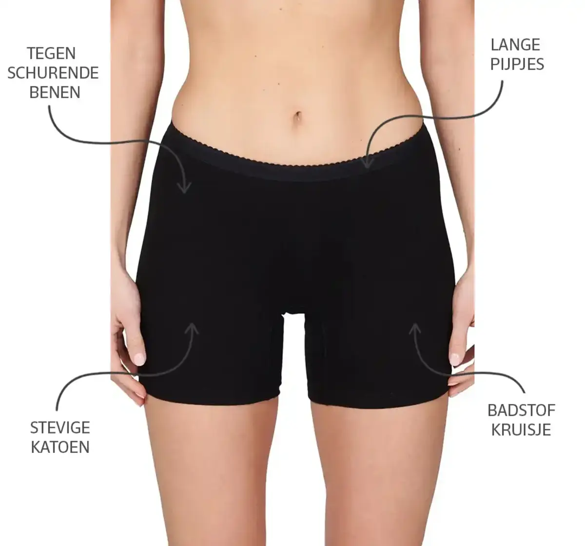 Beeren 2-pak dames Boxershort Softly - Lange pijpjes - - Tegen Schurende benen - Dames onderbroek Beeren 2-pak dames Boxershort Softly - Lange pijpjes - - Tegen Schurende benen - Dames onderbroek