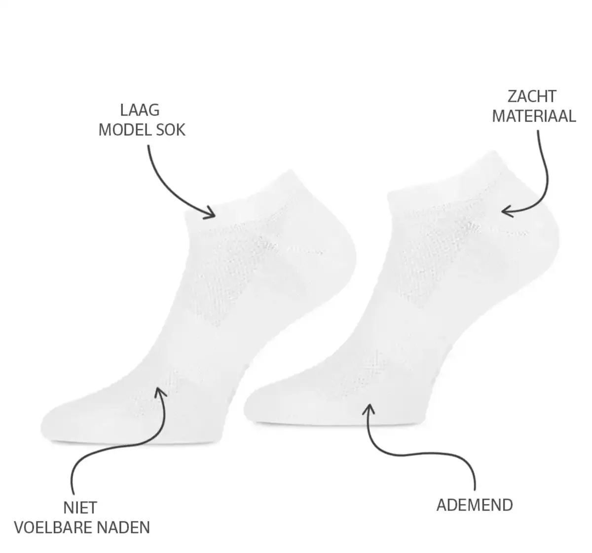 Marcmarcs 2 paar korte sneaker sokken - Katoen Marcmarcs 2 paar korte sneaker sokken - Katoen