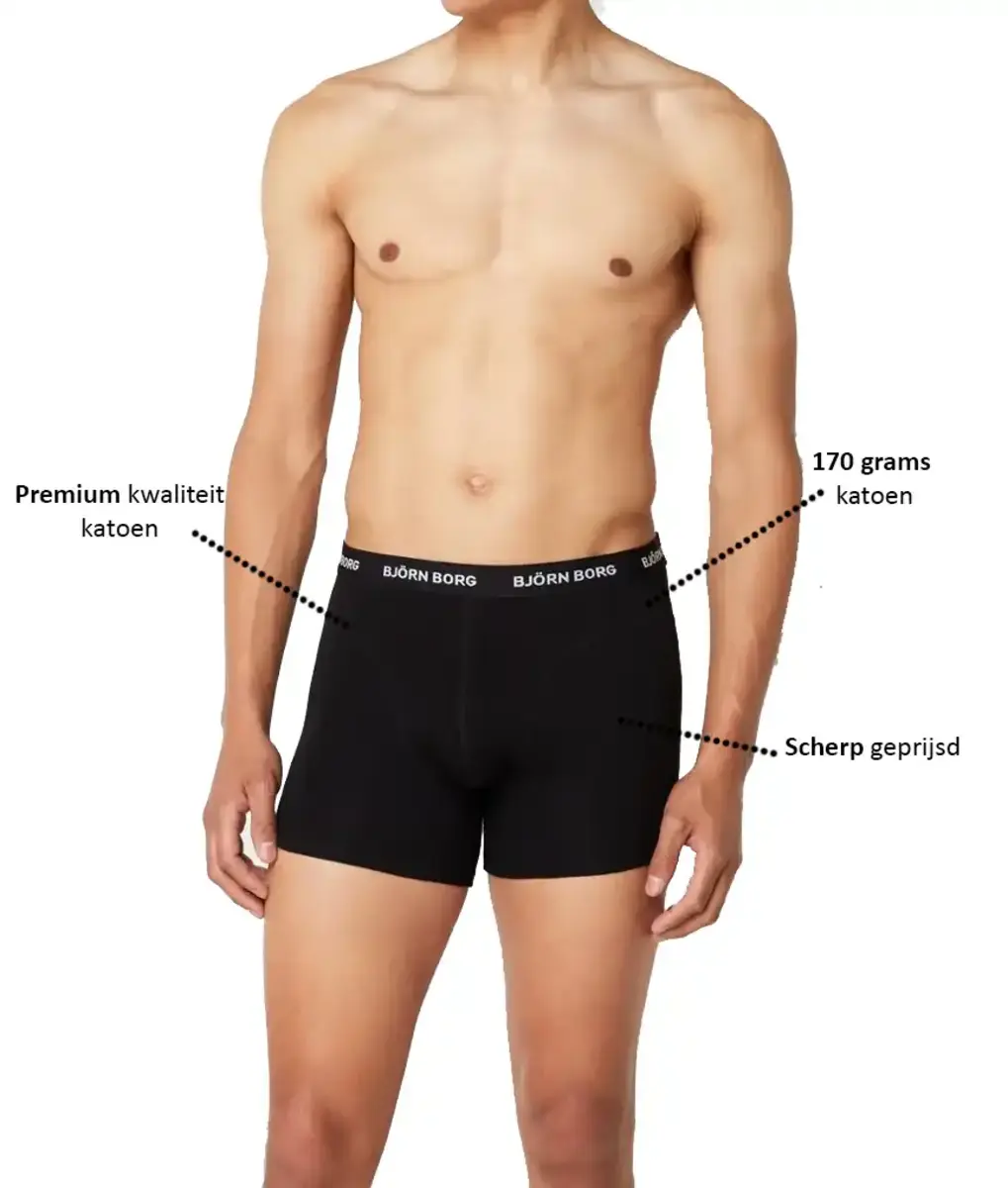 Bjorn Borg 12-pack heren boxershort - Bjorn borg onderbroeken heren - Katoenen heren ondergoed Bjorn Borg 12-pack heren boxershort - Bjorn borg onderbroeken heren - Katoenen heren ondergoed