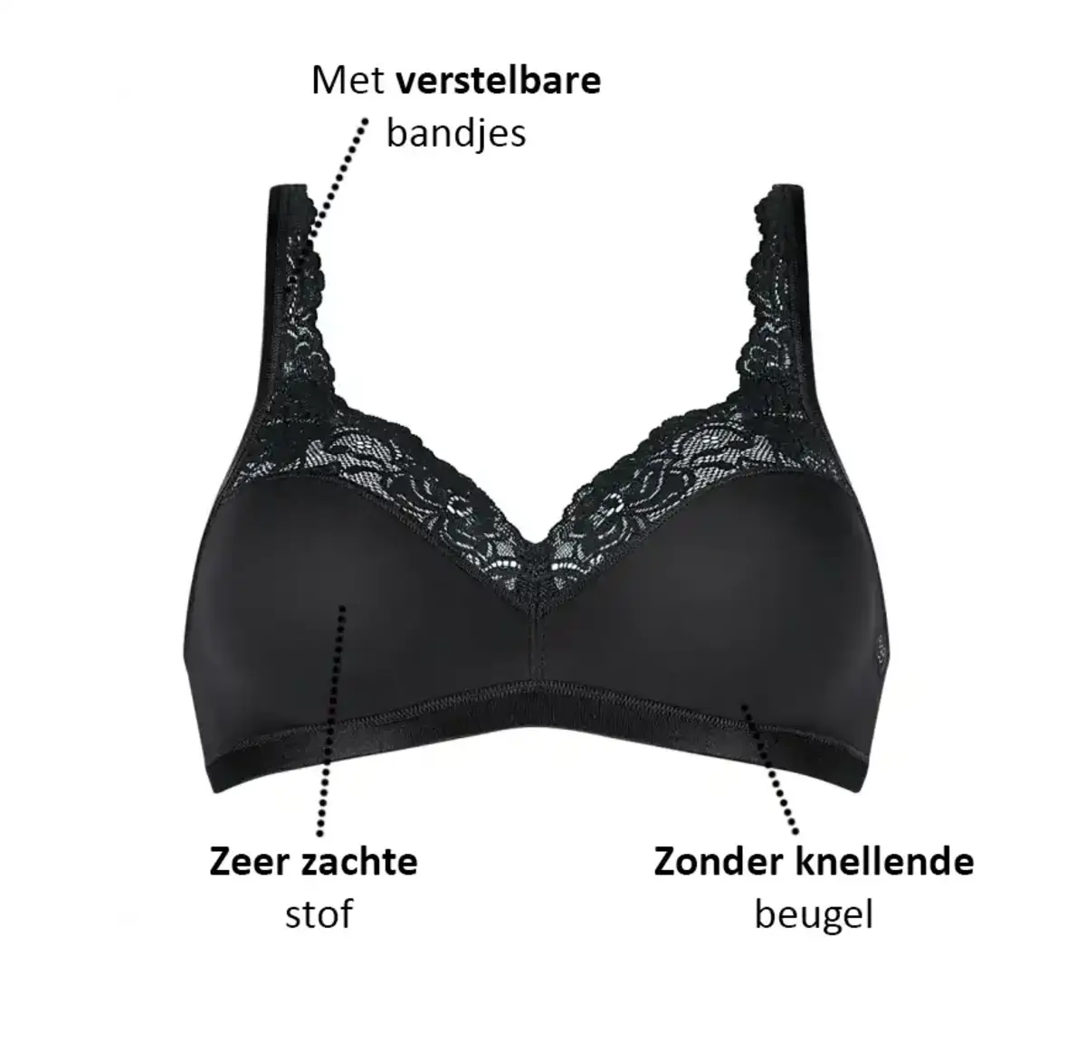 Sloggi Romance Soft Bra BH zonder beugel - Zonder vulling en niet voorgevormde kanten Bh - Zwart - Wit Sloggi Romance Soft Bra BH zonder beugel - Zonder vulling en niet voorgevormde kanten Bh - Zwart - Wit