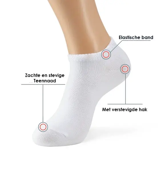 Primair 10-paar Sneaker sokken Eco - Dames & heren - Multipack enkelsokken katoen - Voordeelverpakking Primair 10-paar Sneaker sokken Eco - Dames & heren - Multipack enkelsokken katoen - Voordeelverpakking
