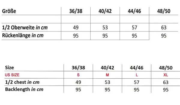 Normann Fleece dames nachthemd - Stars - Warm winter nachtjapon lange mouwen Normann Fleece dames nachthemd - Stars - Warm winter nachtjapon lange mouwen