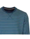 M.E.Q. Heren pyjama lange mouwen katoen - Spring blue