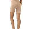 Mey naadloos anti-schuur broekje - Cyclist boxershort - Simply better boxershort dames lange pijpjes